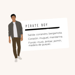 Rom Spray pirate boy ambar boutique 250 ml