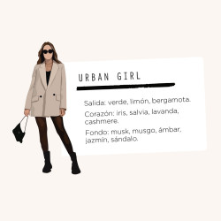 Room Spray urban girl ambar boutique 250 ml